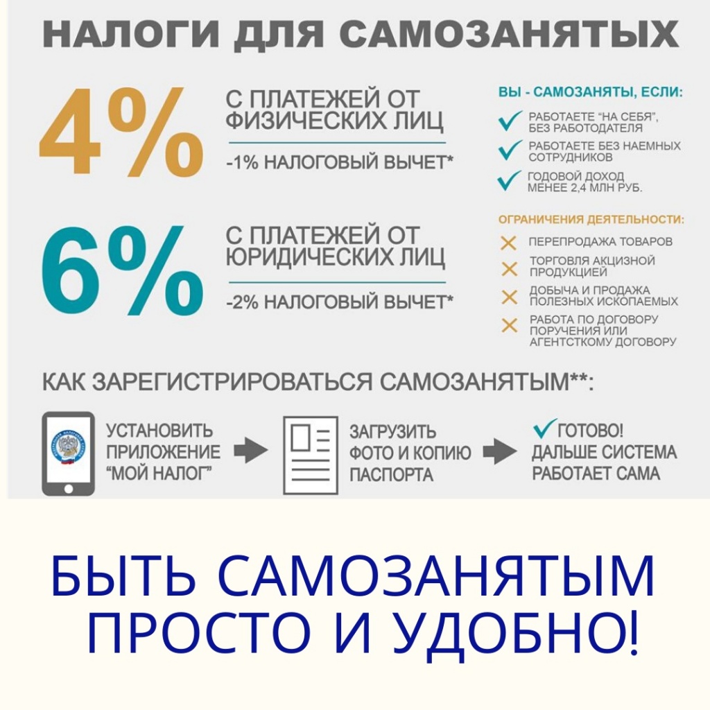 nalog_na_professionalnyy_dohod.jpg