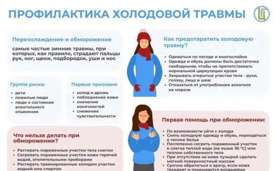 Профилактика холодовой травмы
